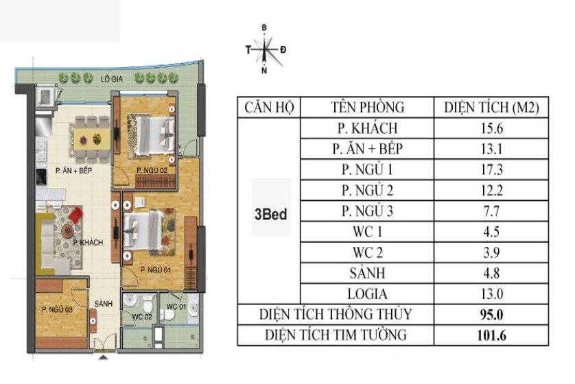 Trang An Complex apartment with 2 bedrooms and 1 small room